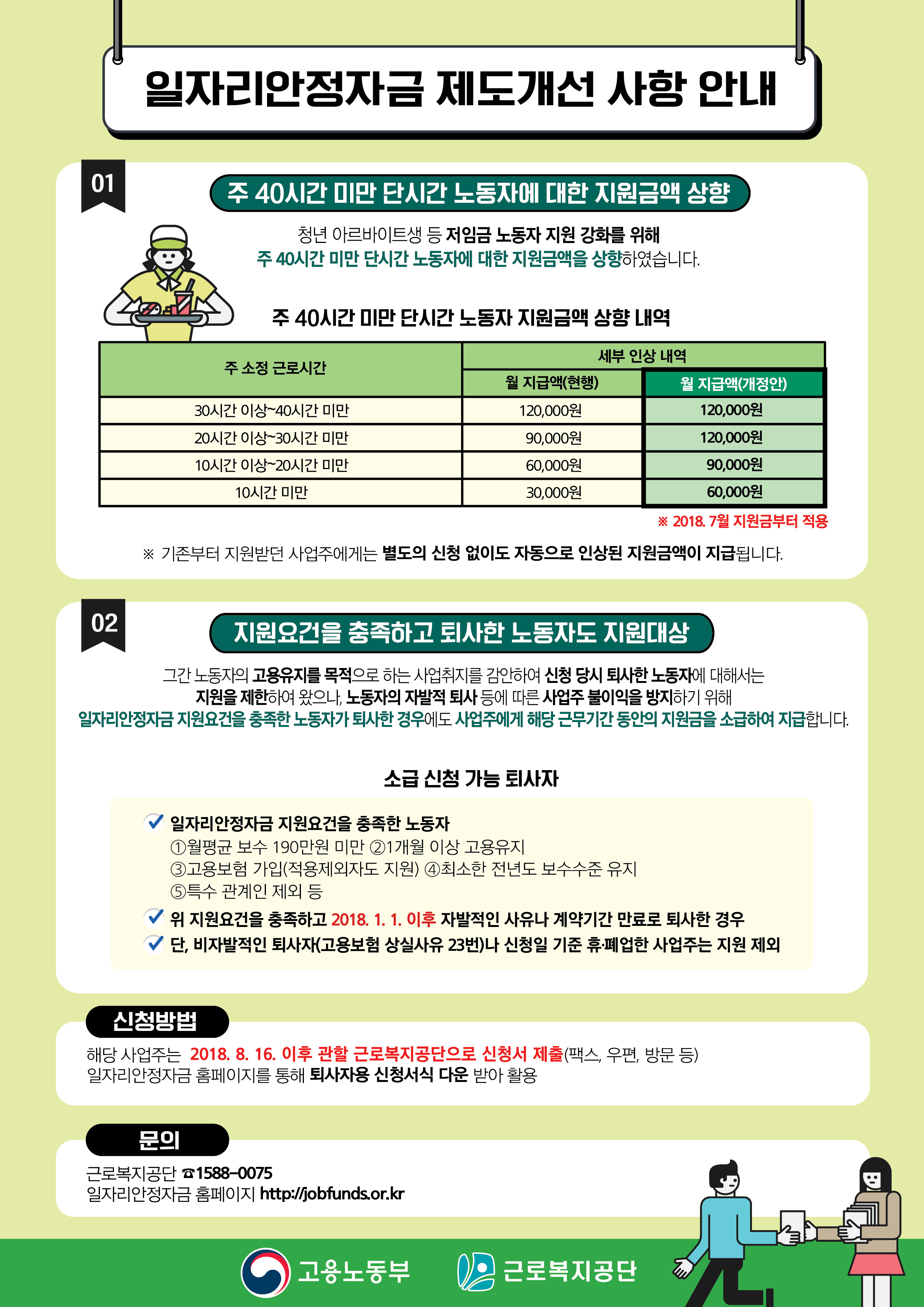 일자리안정자금 제도개선 사항.jpg
